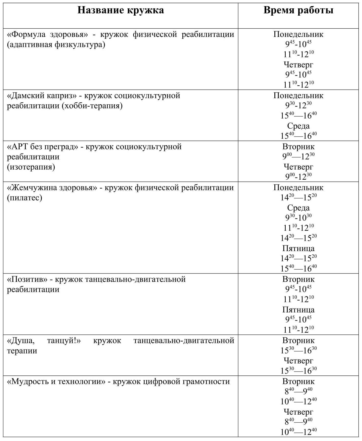расписание работы 2025 август 1